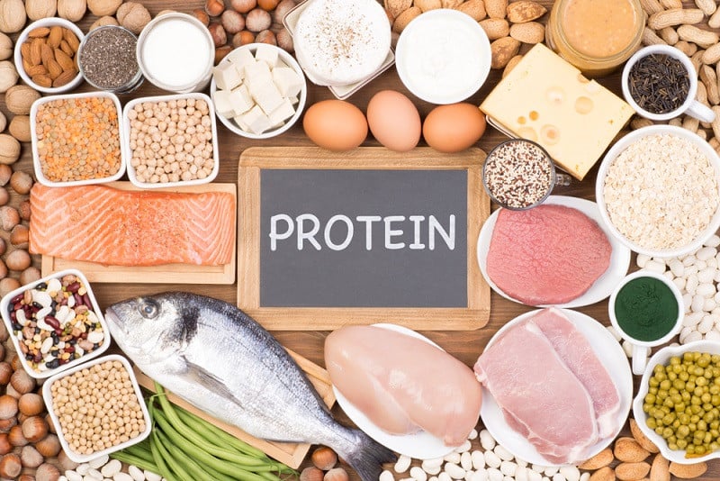 Protein requirement per day