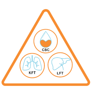 CBC + LFT + KFT Package