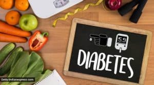 control diabetes