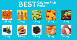 Fruits Rich in Calcium