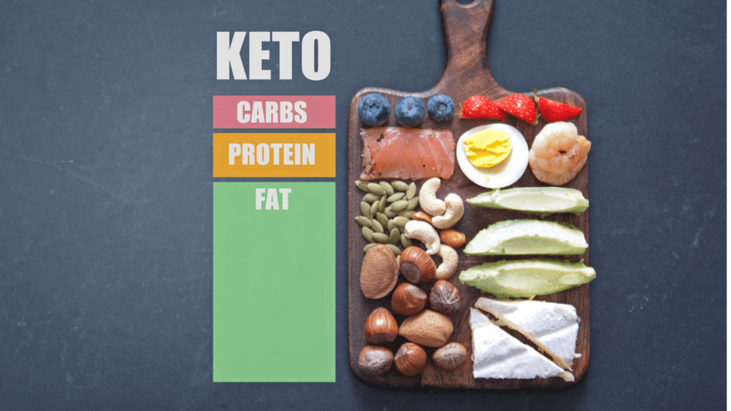 keto diet