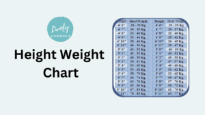 Height Weight Chart