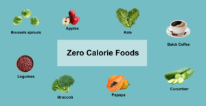 Zero Calorie Foods