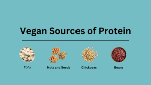 18 Best Protein Sources for Vegans